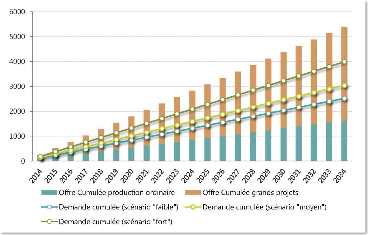 fiche-1_figure-2.jpg