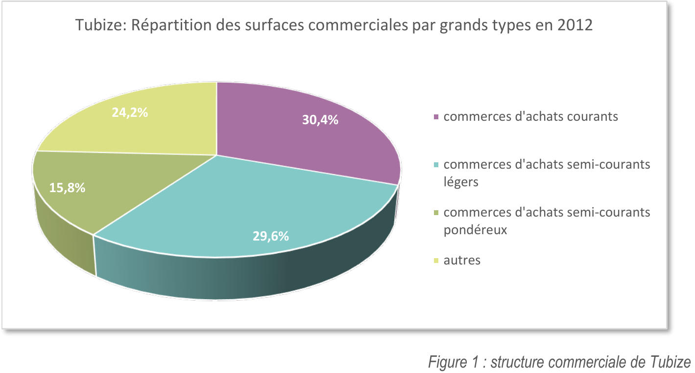 fiche-3_figure-1.jpg